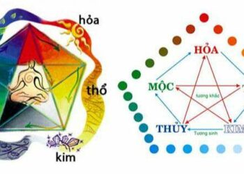 Phong Thủy Màu Sơn Nhà Môi Giới BĐS Cần Biết