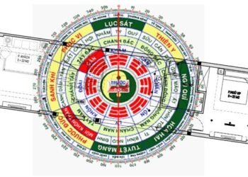 Kiến Thức Phong Thủy Nhà Ống