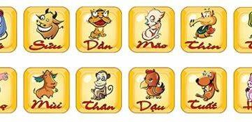 Phong thủy nhà ở cho 12 con giáp để đón tài lộc, tăng tình cảm, sức khỏe (Phần 1)